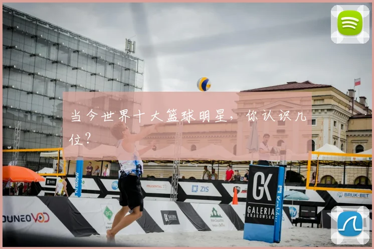 当今世界十大篮球明星,你认识几位?